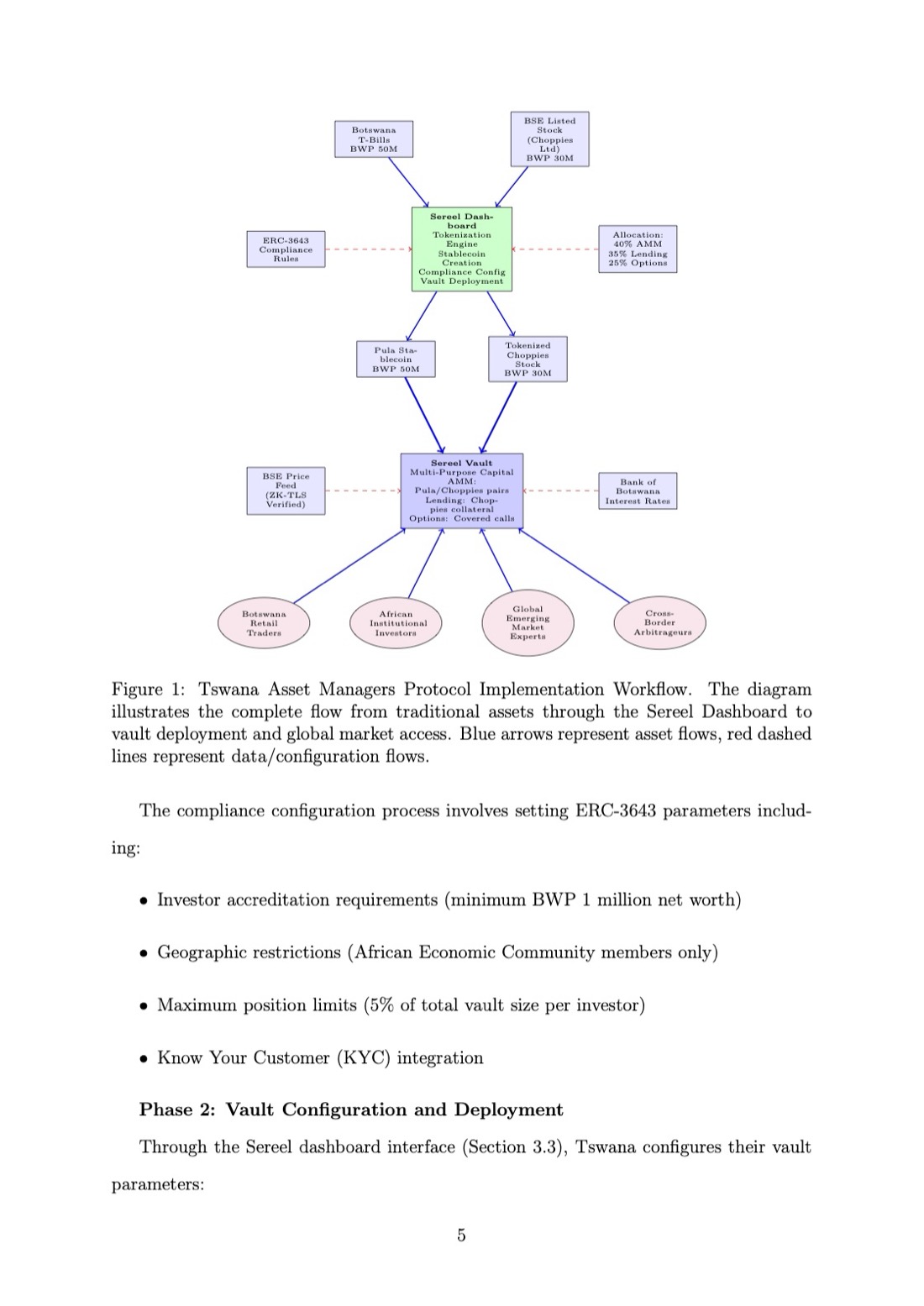 Page 5 of 36